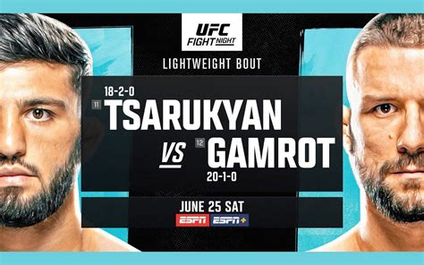 reddot mma|mma reddit buffstream.